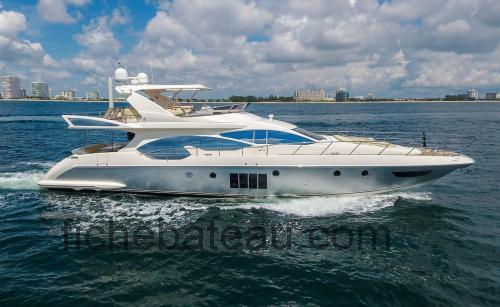Azimut 70S fiche technique et avis